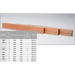 Coulisses de table Bois massif