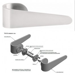 Paire FOLD - Formani